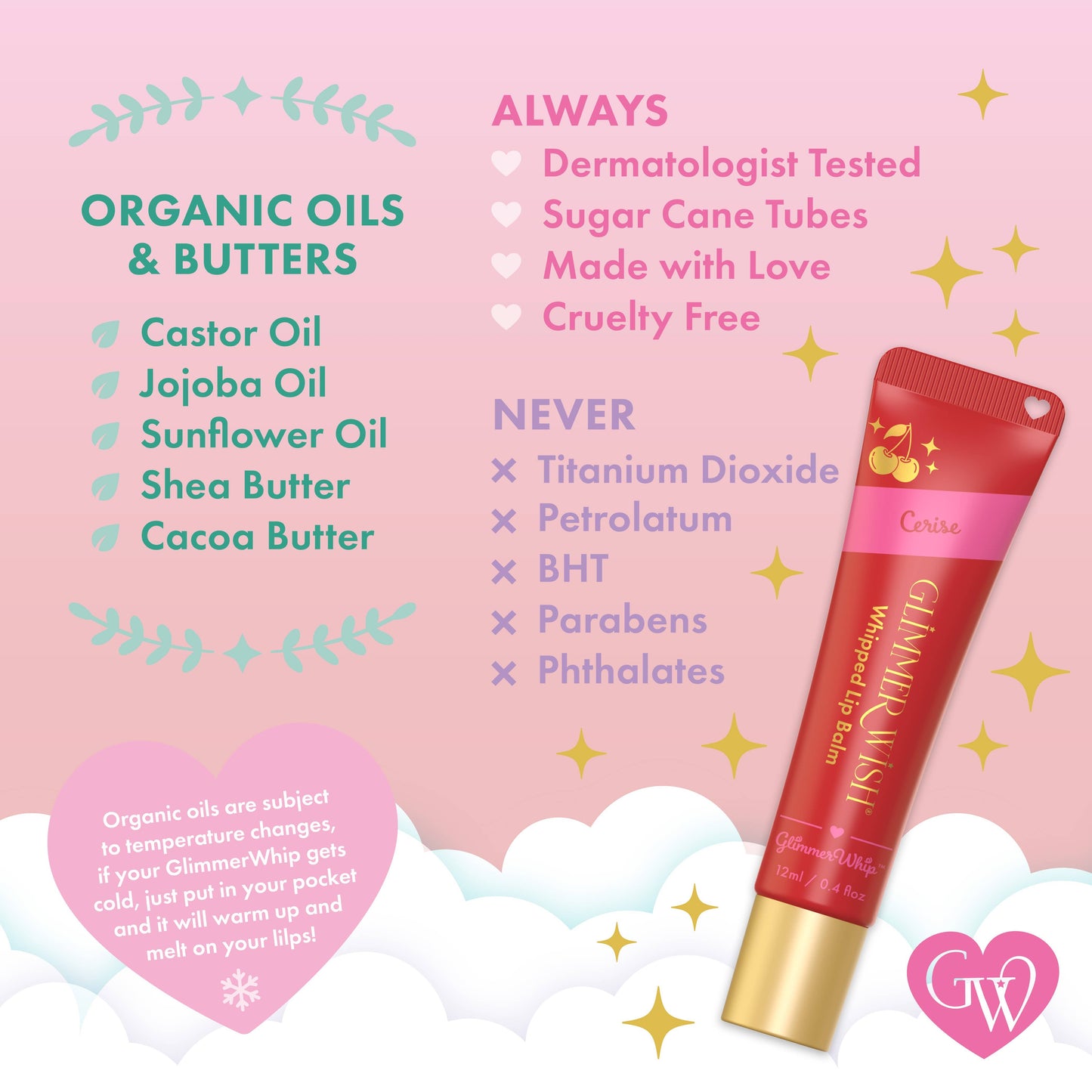 Glimmer Whip - Whipped Lip Balm: Birthday Cake